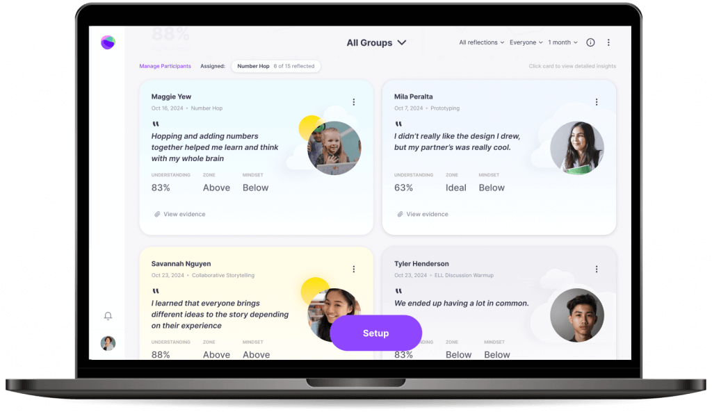 All Group dashboard on MirrorTalk displaying reflection analysis and activity evidence